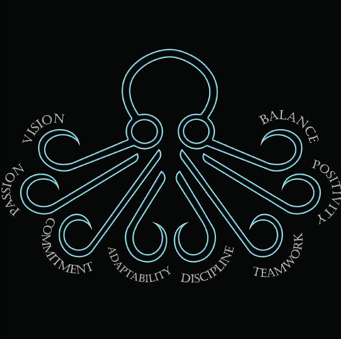 8 Pillars of Success